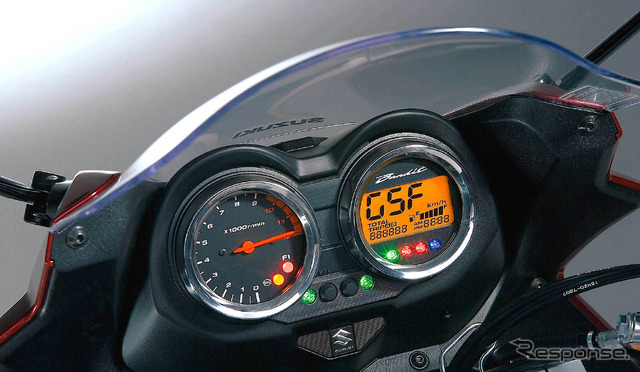 スズキ・バンディット 1250S ABS