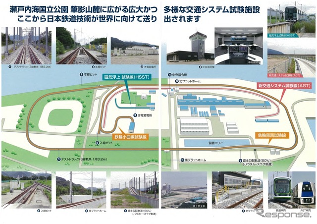 10月2日から運用を開始したMIHARA試験センターの概要。1周約3kmの普通鉄道のほか、新交通システムや磁気浮上式鉄道の試験線も設けられている。