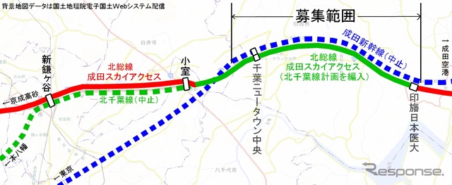 千葉ニュータウンの鉄道路線図。現在の北総線・成田スカイアクセスに並行して北千葉線や成田新幹線の建設用地が空き地のまま残っている。今回のメガソーラー事業の募集範囲は成田新幹線用地の部分となる。