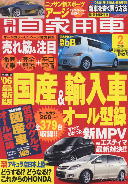 第43回国産乗用車の人気投票