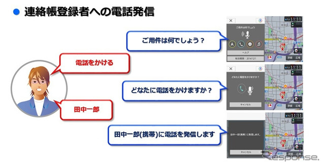 クラリオン・インテリジェントボイスがスマホの電話発信などに対応