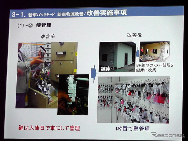 タイトヨタ(TMT)サミット店