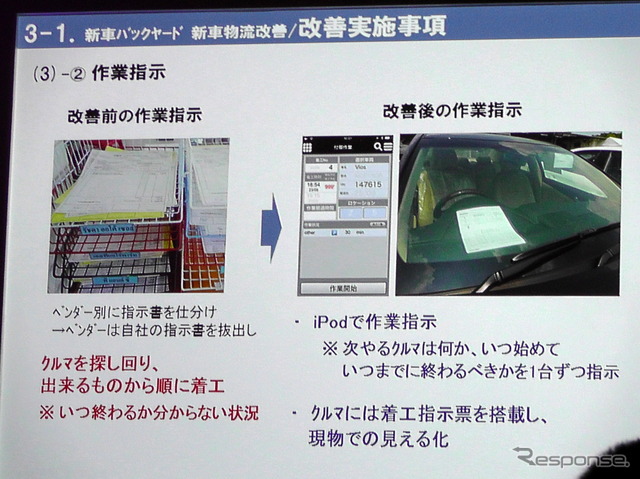 タイトヨタ(TMT)サミット店