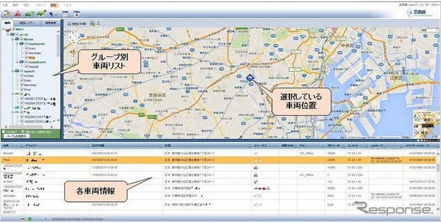 運転診断