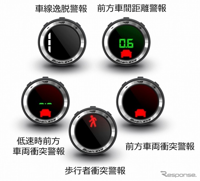各種警報