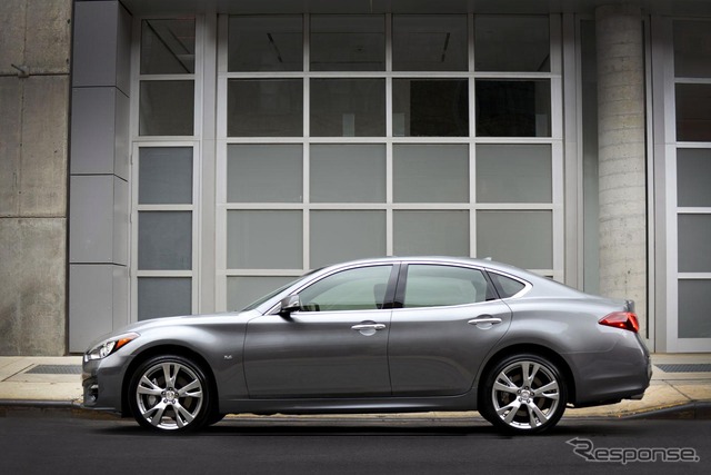 インフィニティ Q70(日産フーガ)