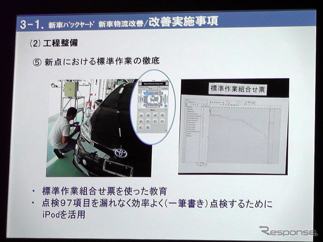 【タイトヨタ 販売店カイゼン 最前線】オプション装着は“からくり”駆使してタクトタイム18分を厳守