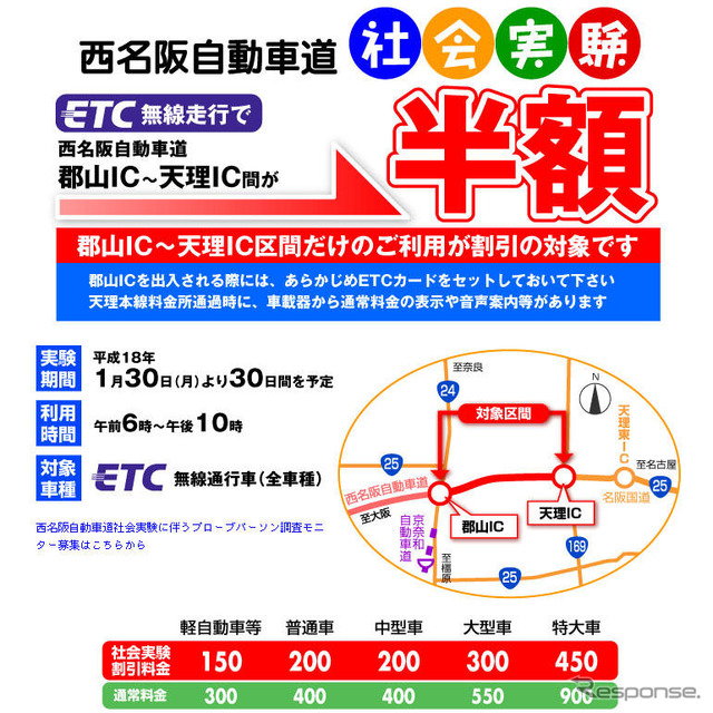 西名阪自動車道で社会実験