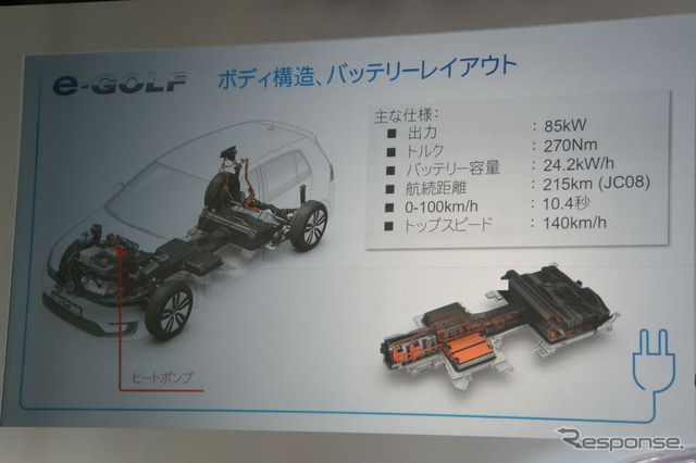 VW e-up!/e-ゴルフ 発表会
