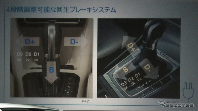 エネルギーマネジメント機能が充実