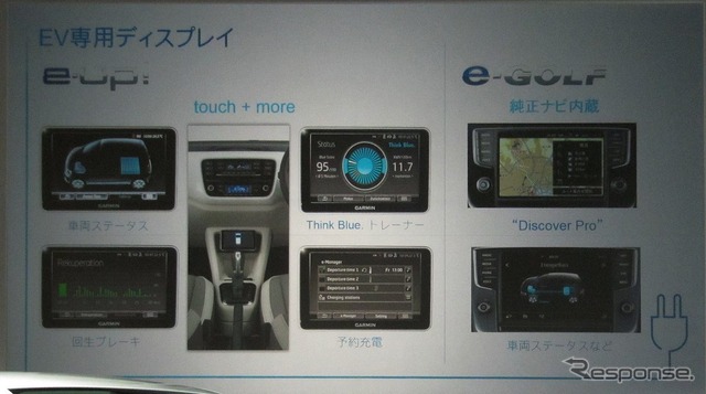 e-up!/e-ゴルフ 発表「ターゲットはライフスタイリスト」
