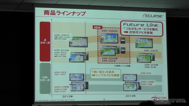 イクリプスAVN、9型大画面で“つながる”新シリーズが登場…通信ユニットで地図自動更新機能を搭載