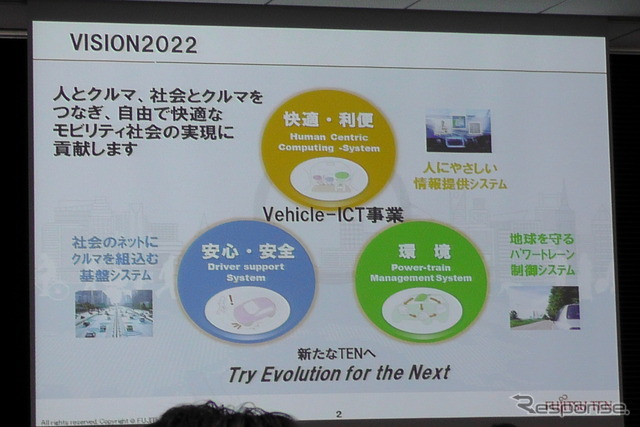 「車載器だけのメーカーから脱却する」…富士通テンがつながるサービス「フューチャーリンク」を推進する理由