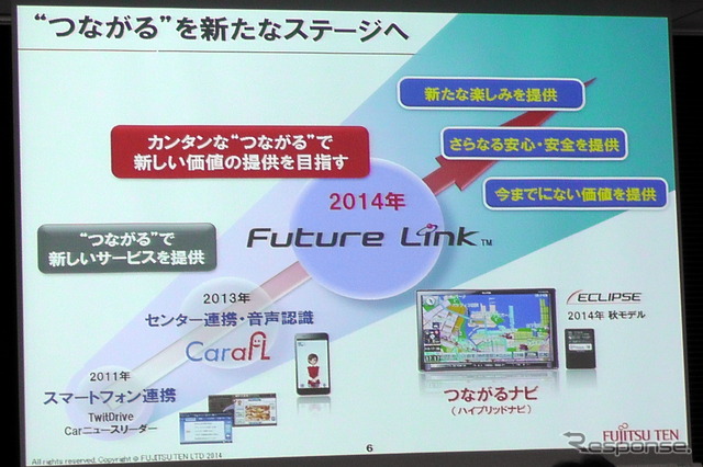 「車載器だけのメーカーから脱却する」…富士通テンがつながるサービス「フューチャーリンク」を推進する理由