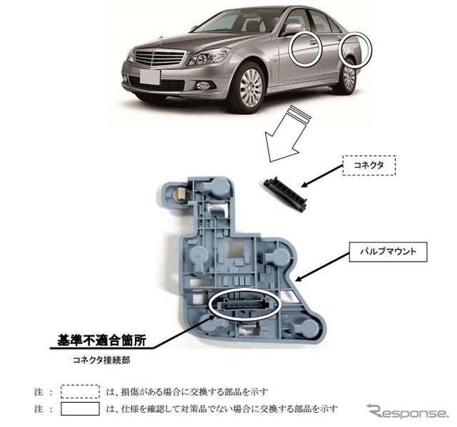 改善箇所