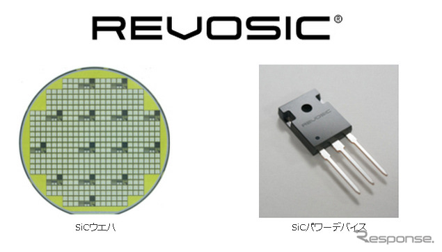 デンソー・REVOSIC