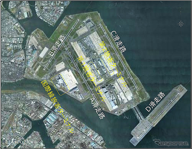 東京国際(羽田)空港