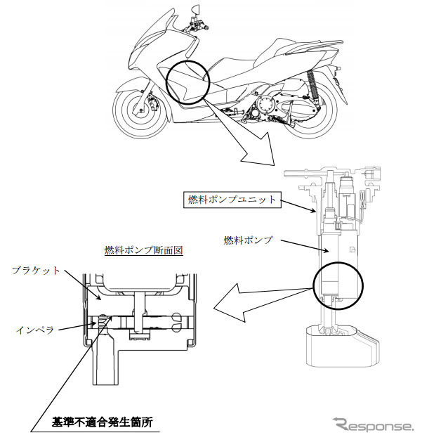 改善箇所