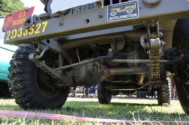 1951年 ウィリス M38