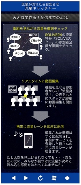 「流星キャッチャー」の配信の流れ