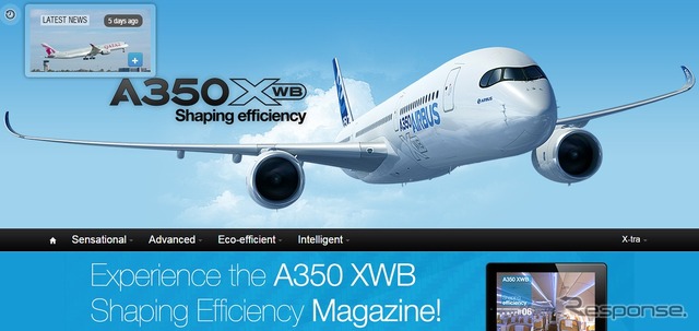 A350XWB型機特設ウェブサイト