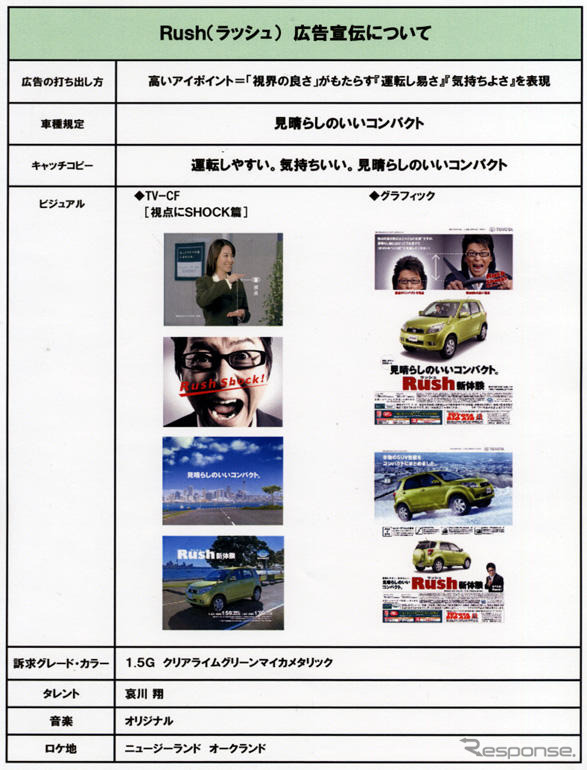 【ダイハツ ビーゴ/トヨタ ラッシュ 発表】ON/OFF問わずの魅力…TV-CF
