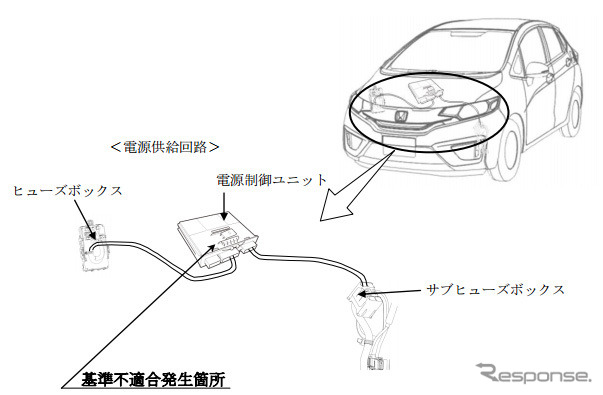 改善箇所（電源供給回路）