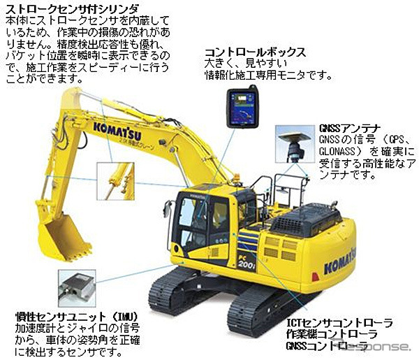コマツ・ICT油圧ショベル