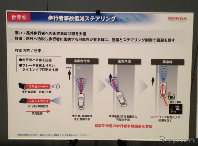 ホンダ 歩行者事故低減ステアリングについて