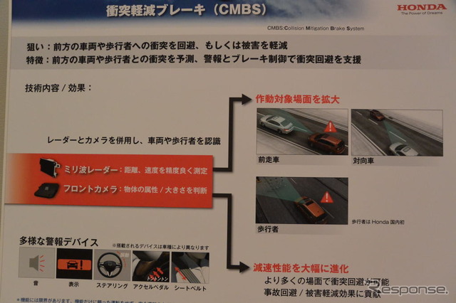 ホンダセンシング 技術説明会