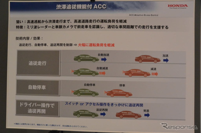 ホンダセンシング 技術説明会