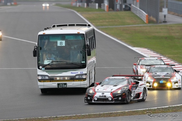 トヨタ GAZOOレーシング フェスティバル