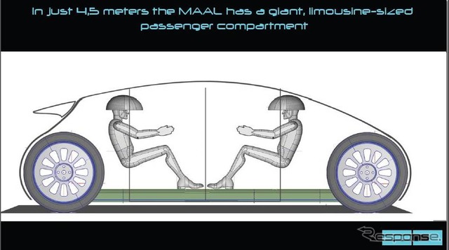 EDデザイン自動運転車の開発を行う