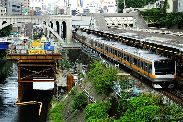 耐震補強工事が実施されている御茶ノ水駅付近