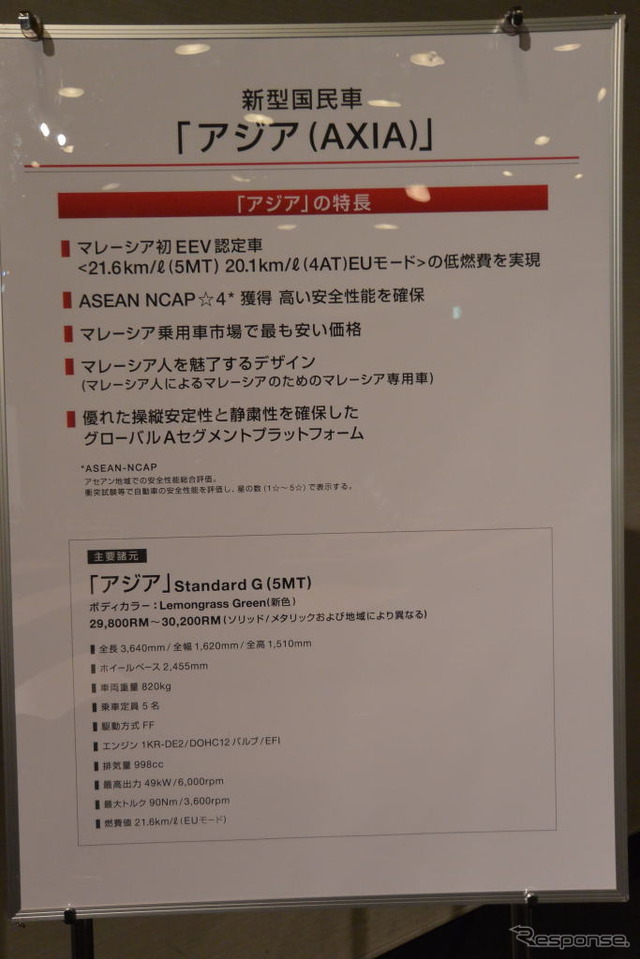 マレーシア 新型国民車 アジア