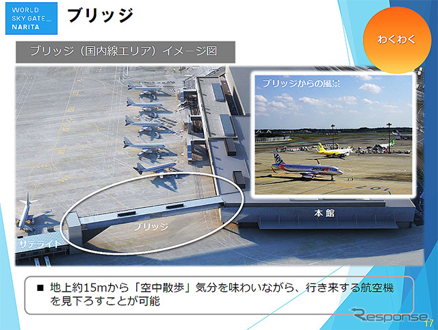 成田空港「第3旅客ターミナル」ブリッジイメージ