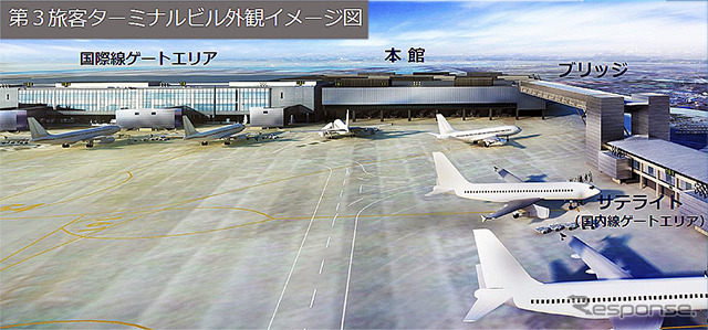 成田空港「第3旅客ターミナル」外観イメージ