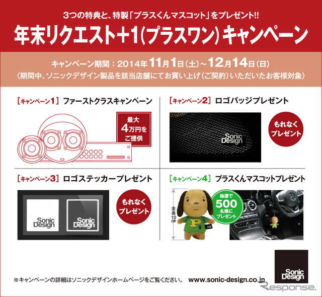 ソニックデザイン・年末リクエスト+1キャンペーン