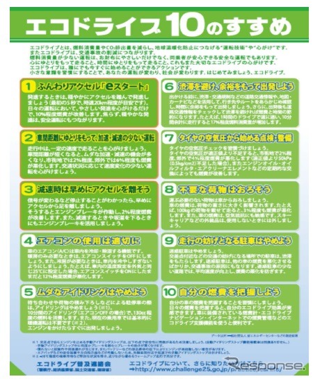「エコドライブ推進月間」