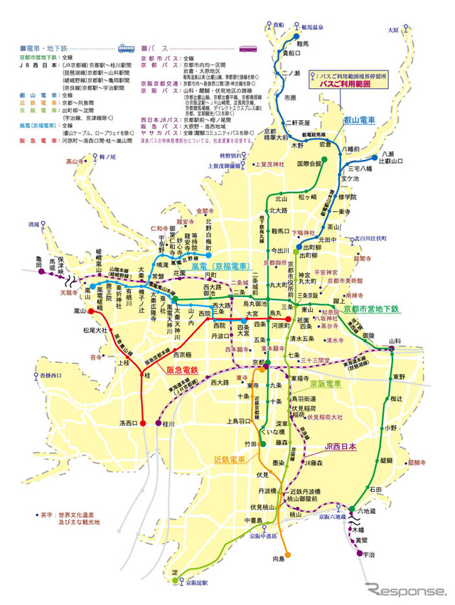 「京都フリーパス」で利用できる公共交通の範囲。京都市内の鉄道やバスが1日に限り自由に乗り降りできる。