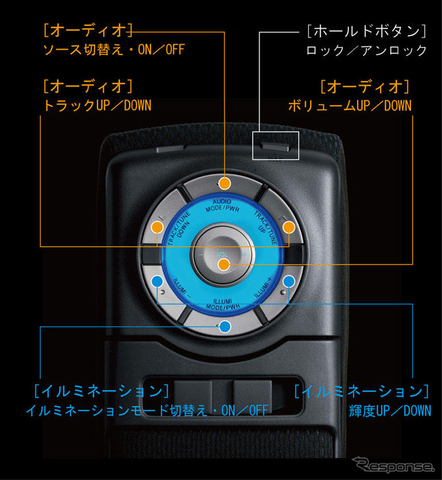 【トヨタ bB 新型発表】サラウンドオーディオは多彩