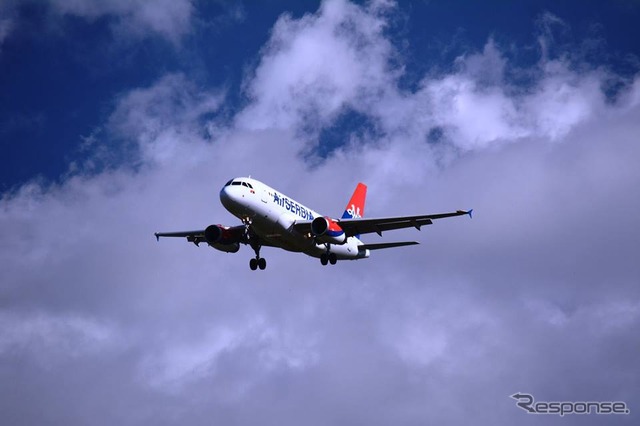 エア・セルビアの旅客機