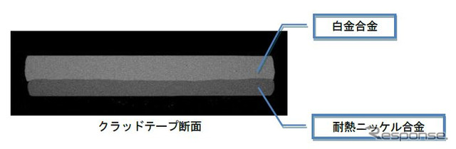 クラッドテープ断面