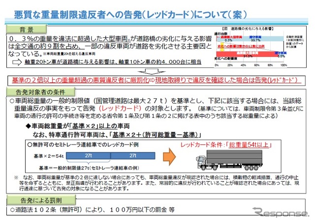 国土交通省、車両重量違反の悪質違反者への罰則を強化
