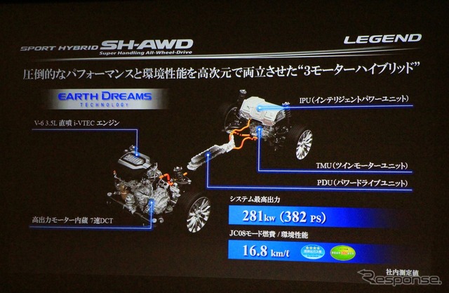 ホンダ レジェンド