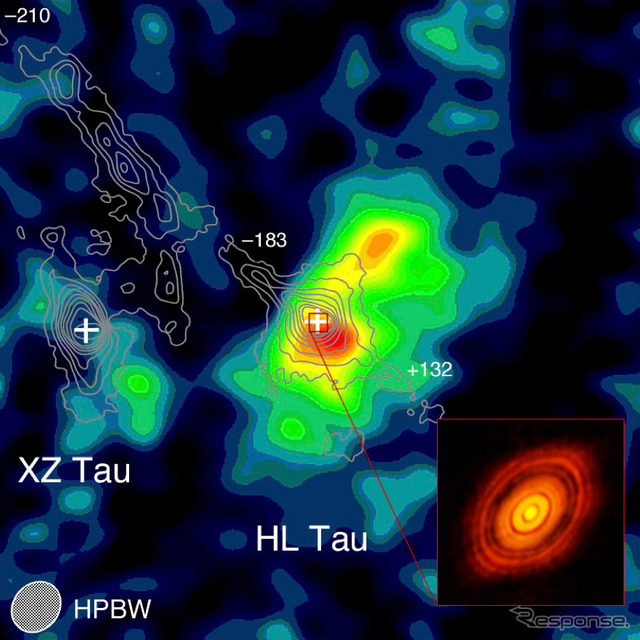 国立天文台野辺山ミリ波干渉計(NMA)で1993年に観測されたおうし座HL星の周囲の様子とアルマ望遠鏡画像の比較