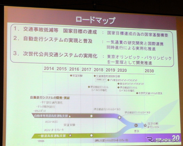 「自動運転で、もっとファントゥドライブに」…SIP自動運転が目指す交通社会とは