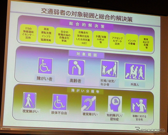 「自動運転で、もっとファントゥドライブに」…SIP自動運転が目指す交通社会とは