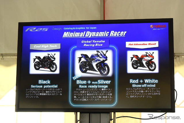 ヤマハ YZF-R25 説明資料