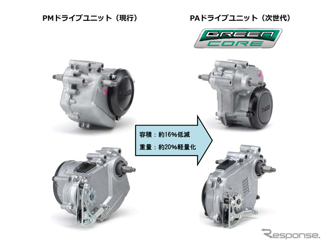 次世代ドライブユニットを開発
